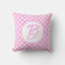 Recherche de pois blanc rose coussins Motif