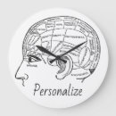 Recherche de cerveaux horloges Médical