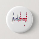 Recherche de signatures badges Président