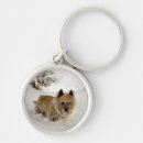 Recherche de yeti porteclés Neige