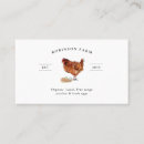 Recherche de ferme de poulet cartes visite Pays