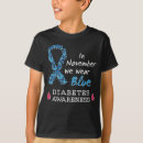 Recherche de 2 filles et 1 garçon tshirts T1d