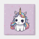 Recherche de cher magnets Pour enfants