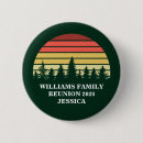Recherche de coucher soleil badges Réunion familiale