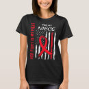 Recherche de fighter tshirts Chaudière