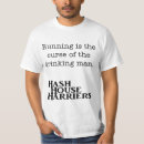 Recherche de gâchis tshirts Fonctionnement