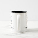 Recherche de bully tasses Pitbull