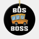 Recherche de boss ornements Noël