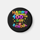 Recherche de maternelle magnets Étudiant