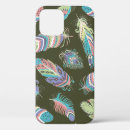 Recherche de apaches iphone coques Aztèque