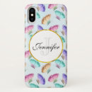 Recherche de joli papillon iphone coques Aquarelle