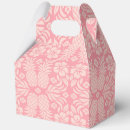Recherche de ananas ballotins Rose
