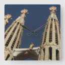 Recherche de espana horloges L'espagne