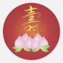 Recherche de longévité autocollants Asiatique