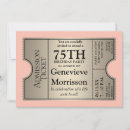 Recherche de ticket style invitations Fête d'anniversaire
