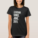 Recherche de anniversaire de 11 ans tshirts Année