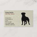 Recherche de style rustique cartes visite Client(e)