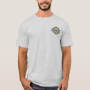 Recherche de le bataillon tshirts Militaires