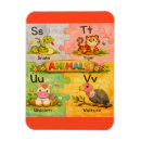 Recherche de éducatif magnets Pour enfants