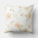Recherche de fleurs jaunes coussins Citron