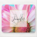 Recherche de belle tapis souris Monogramme