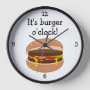 Recherche de cheeseburger horloges Boeuf