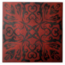 Recherche de de mandala carreaux Pour eux