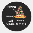 Recherche de volume autocollants Maths