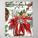 Recherche de carte de noël vintage posters Hiver