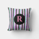 Recherche de texture rose coussins Toute personne