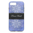 Recherche de style grunge iphone coques Bleu