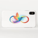 Recherche de de colibri iphone coques Oiseau