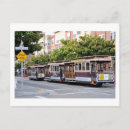Recherche de câble cartes postales San francisco