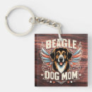 Recherche de beagles porteclés Dog