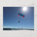 Recherche de parachute ascensionnel Voile