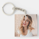 Recherche de visage porteclés Fête d'anniversaire