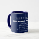 Recherche de trait de personnalité tasses Zodiaque