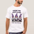 Recherche de gnomes tshirts Sensibilisation au cancer