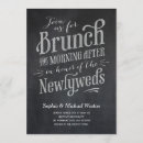 Recherche de brunch poteau mariage invitations De brunch de