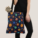 Recherche de planète sacs Étoiles