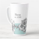 Recherche de nanna tasses Café