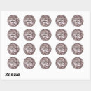 Recherche de pièce de monnaie autocollants Nickel