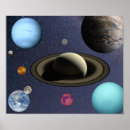 Recherche de mercure de planète posters Terre
