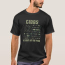 Recherche de gibbs tshirts Nom