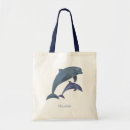 Recherche de saut sacs Poisson