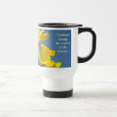 Recherche de cours tasses Professeur
