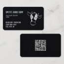 Recherche de laitiers cartes visite Ferme