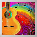 Recherche de guitar art Surreal