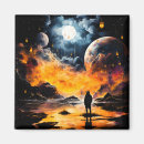 Recherche de interstellaire magnets Galaxie