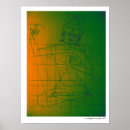 Recherche de bodhisattvas posters Thangka